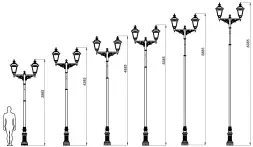 Фонарь уличный «Адмирал - 2» со светильниками 4,865 м