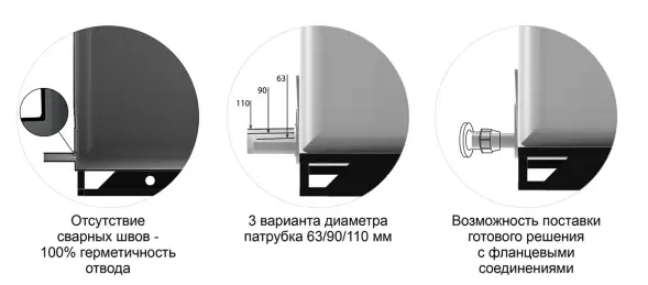 Емкость KR 4000л под плотность до 1.5 г/см3 белая в обрешетке New